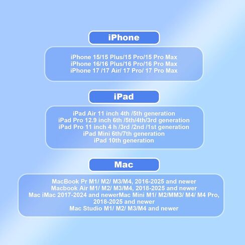 محول USB-C ومحول تحويل 2 في 1 لهاتف iPhone 17/16/15 iPad MacBook، إلى التلفزيون 4K@60 هرتز محول AV رقمي متعدد المنافذ مع قابس شحن سريع 100 وات PD وتشغيل (أبيض) in Saudi Arabia