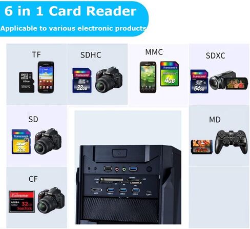 قارئ بطاقات داخلي 5.25 بوصة واجهة USB 3.0 عالية السرعة الأمامية متعددة الوظائف قارئ بطاقات داخلي لوحة أجهزة الكمبيوتر الأمامية، مزود بمنفذ eSATA وUSB 3.1 in Kuwait