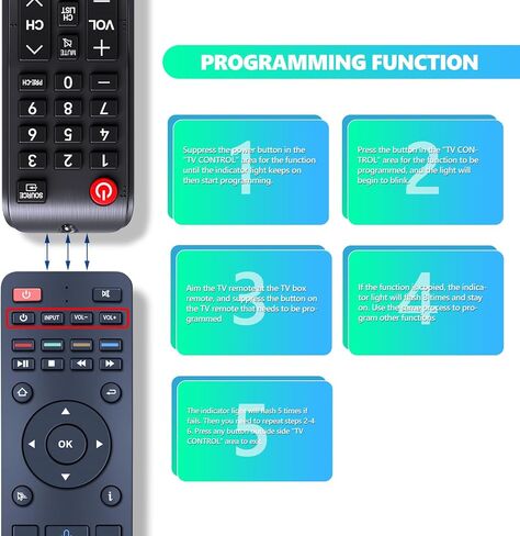 جهاز تحكم عن بعد صوتي بديل PZL RC-200 لـ SuperBox S6 Max، S5 Pro، S5 Max، S6 Pro، S6 Ultra، Elite Ultra، Elite Pro+، بدون وظيفة صوتية لـ Super Box S3 Pro، S4 Pro in Kuwait