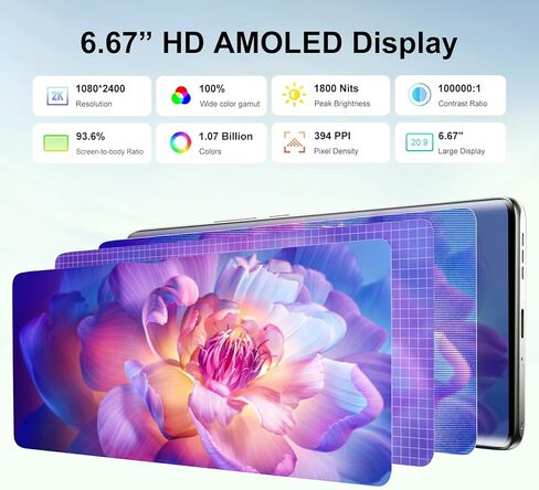 FOSSIBOT S3Pro Unlocked Phone, 6.67" AMOLED Curved Display+1.09'' Rear Display 4G Cellphone, Android 14 Phone,20GB+128GB/1TB,5000mAh Battery Smartphone,64MP+8MP+2MP Camera,Face&Fingerprint Unlocked in Saudi Arabia