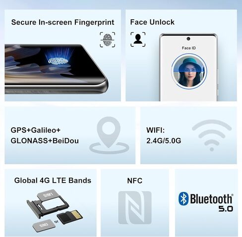 FOSSIBOT S3Pro Unlocked Phone, 6.67" AMOLED Curved Display+1.09'' Rear Display 4G Cellphone, Android 14 Phone,20GB+128GB/1TB,5000mAh Battery Smartphone,64MP+8MP+2MP Camera,Face&Fingerprint Unlocked in Saudi Arabia