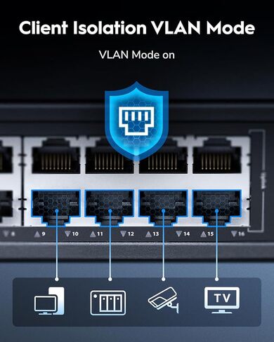 كودي GS1016 سويتش 16 منفذ جيجابت، مكتب/قابل للتركيب، هيكل معدني، موفر للطاقة، بدون مروحة، التوصيل والتشغيل in Saudi Arabia