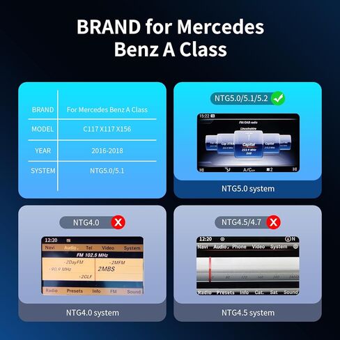شاشة لمس لاسلكية CarPlay/Android Auto 12.3 بوصة لسيارة Mercedes Benz CLA GLA Class C117 X117 X156 (2016-2018) مع نظام NTG5.0/5.1/5.2، مستقبل الراديو، الوسائط المتعددة، بلوتوث، ستيريو السيارة in Kuwait