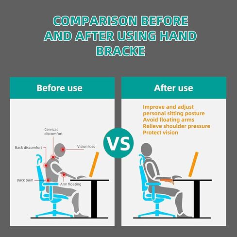 Computer Arm Rest for Desk, 90°Foldable Desk Arm Rest Extender,Ergonomic Arm Rest for Desk,Clamp-On Mouse Pad Arm Support,No-Drill Table Side Addition for Home & Office in Saudi Arabia