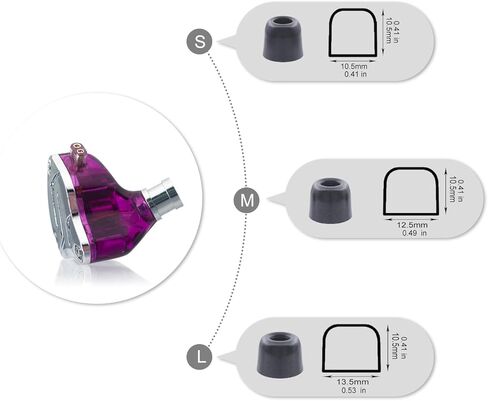 أطراف أذن بديلة من إسفنج الذاكرة من Klowcok لـ KZ ZS10 Pro X ZSN، راحة فائقة، ملاءمة آمنة، 3 أزواج باللون الأسود (كبير) in Kuwait