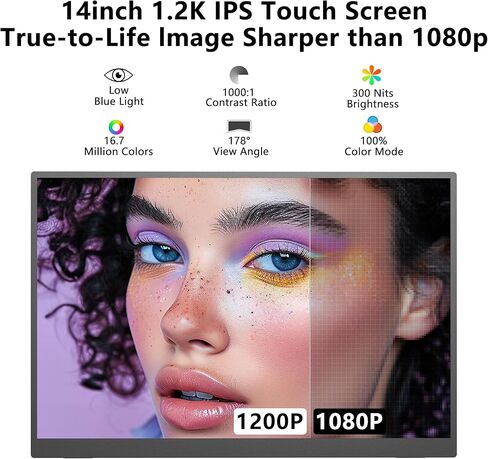 شاشة محمولة تعمل باللمس مقاس 14 بوصة بدقة 1920 * 1200 بكسل، ومكبرات صوت مدمجة بتقنية HDR IPS وشاشة خارجية لأجهزة الكمبيوتر المحمول المحمولة، وشاشات السفر لأجهزة الكمبيوتر المحمول Mac PC Phone PS4/5 Xbox Switch in Kuwait