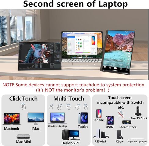 شاشة محمولة تعمل باللمس مقاس 14 بوصة بدقة 1920 * 1200 بكسل، ومكبرات صوت مدمجة بتقنية HDR IPS وشاشة خارجية لأجهزة الكمبيوتر المحمول المحمولة، وشاشات السفر لأجهزة الكمبيوتر المحمول Mac PC Phone PS4/5 Xbox Switch in Kuwait