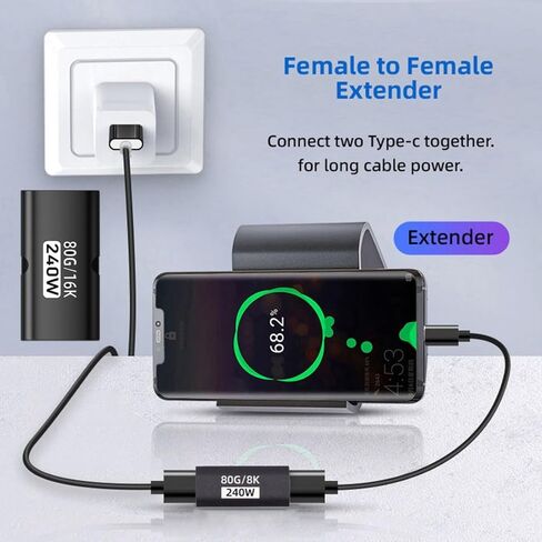 chenyang 5 Pack USB C Coupler، USB C أنثى إلى أنثى 16K @ 60 هرتز 80 جيجابت في الثانية، محول تمديد شحن سريع PD 240 وات in Saudi Arabia