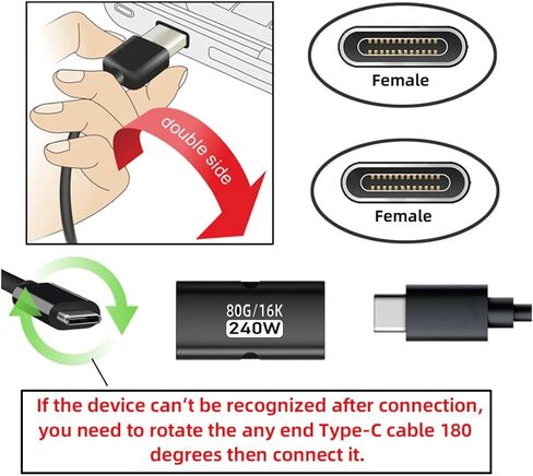 chenyang 5 Pack USB C Coupler، USB C أنثى إلى أنثى 16K @ 60 هرتز 80 جيجابت في الثانية، محول تمديد شحن سريع PD 240 وات in Saudi Arabia
