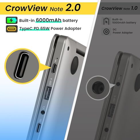 شاشة محمولة مع لوحة مفاتيح، شاشة لابدوك 15.6 بوصة مع بطارية مدمجة 6000 مللي أمبير في الساعة، شاشات CrowView Note 1080P FHD USB C مع محولات RPi5 متوافقة مع RPi5، الكمبيوتر الشخصي، الهاتف، Mac، وحدة التحكم في الألعاب in Kuwait