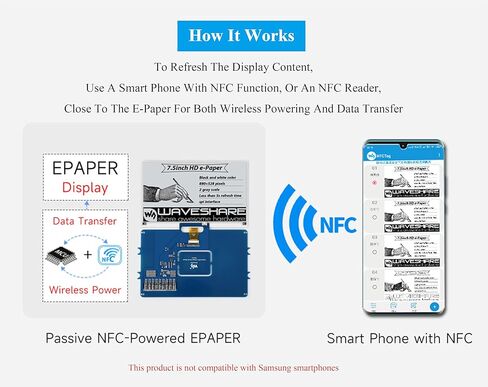 7.5inch Passive NFC-Powered e-Paper, 800 x 480 Pixel ePaper Screen, Adopts Novel Passive NFC Technology No Batte-ry Required No Messy Wiring, Wire-Less Powering & Data Transfer in Saudi Arabia