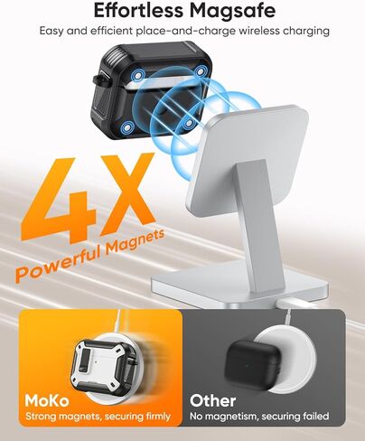 حافظة MoKo لـ AirPods Pro 2 مع قفل - متوافقة مع MagSafe وحامل الهاتف والفتح التلقائي لحافظة AirPods Pro الجيل الثاني/الأول، غطاء واقٍ من الدرجة العسكرية مع مجموعة منظف، أبيض + أسود in Kuwait