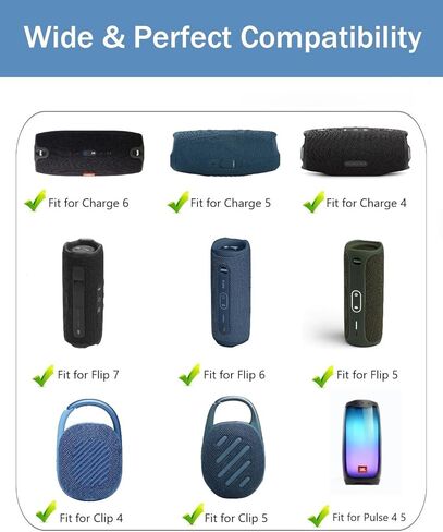 سلك شاحن USB C بطول 5 أقدام مناسب لـ JBL Charge 6 Charge 4 Charge5، Flip 5 Flip 6 Flip 7، Clip 4 Clip 5، Pulse 4 Pulse 5 مكبرات صوت بلوتوث لاسلكية، كابل شحن آمن (مدرج في قائمة UL) للحفلات، الاستخدام الخارجي in Kuwait