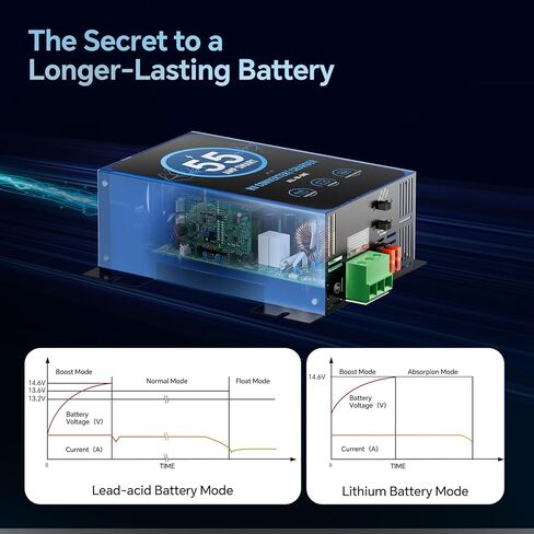 RV Power Converter 55Amp, RV Converter 120V AC to 12V DC, Compatible with Lithium and Lead Acid Battery, 3 Stage Smart Battery Charging 13V to 16.5V Adjustable, Easy to Install in Saudi Arabia