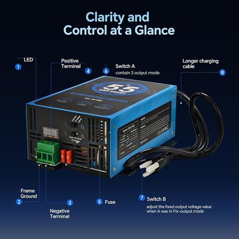 RV Power Converter 55Amp, RV Converter 120V AC to 12V DC, Compatible with Lithium and Lead Acid Battery, 3 Stage Smart Battery Charging 13V to 16.5V Adjustable, Easy to Install in Saudi Arabia