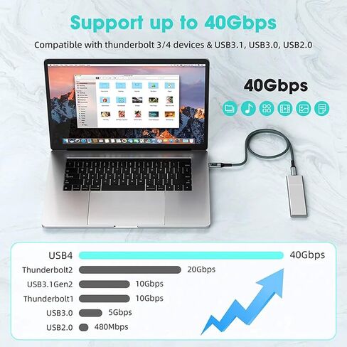 كابل USB C إلى USB C بقدرة 240 واط مع شاشة LED، كابل USB 4.0 من النوع C إلى النوع C للشحن السريع لنقل البيانات مع عرض نقل بيانات فيديو 8K 60 هرتز 40 جيجابت في الثانية متوافق مع الهاتف الذكي Macbook iPad in Kuwait