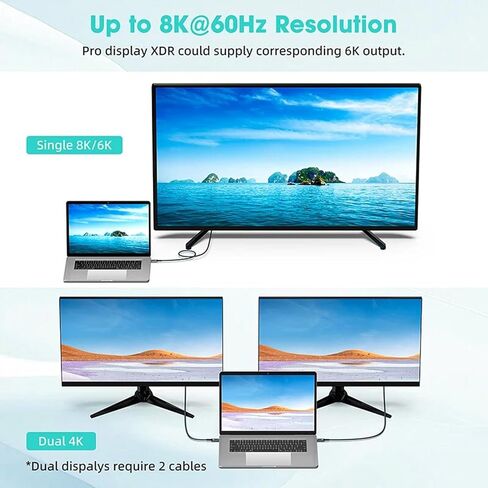 كابل USB C إلى USB C بقدرة 240 واط مع شاشة LED، كابل USB 4.0 من النوع C إلى النوع C للشحن السريع لنقل البيانات مع عرض نقل بيانات فيديو 8K 60 هرتز 40 جيجابت في الثانية متوافق مع الهاتف الذكي Macbook iPad in Kuwait