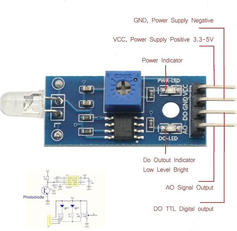 5PCS 3.3V-5V Photodiode Module LM393 Light Sensor Switch Module for Arduino Raspberry Pi Photosensitive Diode Detection Switch in Saudi Arabia