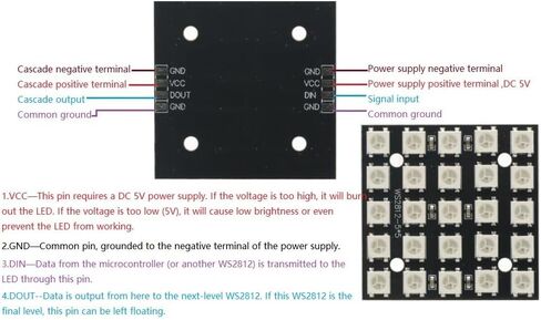 5Pcs WS2812B 5X5 5050 RGB LED Full Color Driver 25 Bit Color Lamp Development Board,LED Matrix Integrated Drive Drivers Board LED Module for Arduino Project in Saudi Arabia
