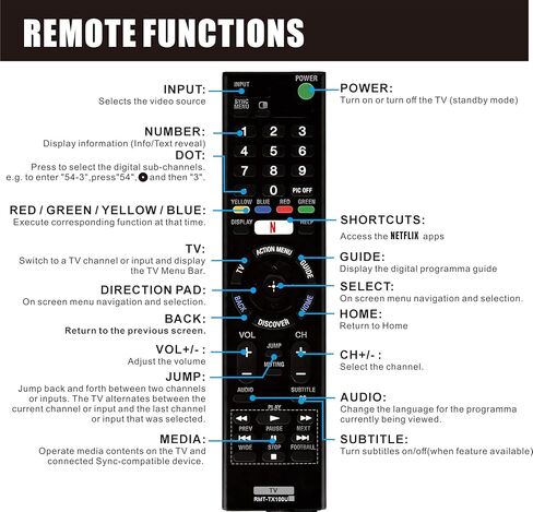 RMT-TX100U Universal Remote Control for Sony TV Remote Control for Smart TV All LCD LED HDTV Smart Bravia TVs Remote Replacement - No Setup Needed in Saudi Arabia