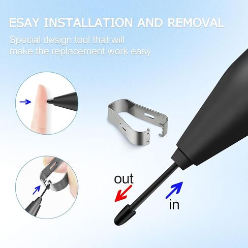 20 Pcs Pen Tips for Remarkable 2, Durable Remarkable Pen Tips,Replacement Tibs for Marker Pen/Marker Plus Pen,Replacements for Remarkable 2 Stylus Marker Pen/Marker Plus Pen Soft Pen Nibs in Saudi Arabia