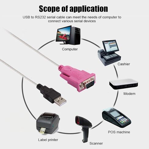 Acouto USB 2.0 to RS232 Serial Port Cable Converter DB9 Universal Male Connector for Barcode Scanner, PDA, Label Printer, Security System in Saudi Arabia