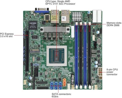 سوبرمايكرو 237874 ميجا بايت Mbd-m11sdv-4c-ln4f-o Amd Epyc3151 Soc Max512gb Ddr4 Mini-itx Rtl in Kuwait