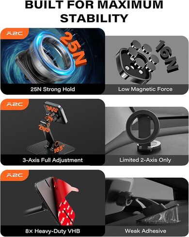 APPS2Car Magnetic Phone Holder for Car, 360° Adjustable Car Cell Phone Holder Mount with Large Adhesive Base, Fits Flat & Curved Dashboards, Compatible with Magsafe iPhone, Samsung, Smartphones in Saudi Arabia