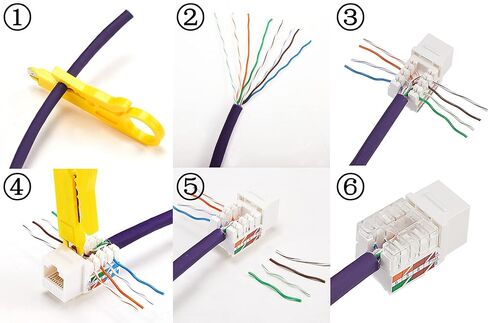 مقبس Cat5e Keystone 25 حزمة - موصلات RJ45 Punch Down Keystone، متوافقة مع كابل إيثرنت Cat5e/Cat5 - أبيض، مقابس الشبكة للوحات الحائط، ولوحات التصحيح، وصناديق التثبيت السطحية in Kuwait