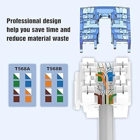 مقبس Cat5e Keystone 25 حزمة - موصلات RJ45 Punch Down Keystone، متوافقة مع كابل إيثرنت Cat5e/Cat5 - أبيض، مقابس الشبكة للوحات الحائط، ولوحات التصحيح، وصناديق التثبيت السطحية in Kuwait
