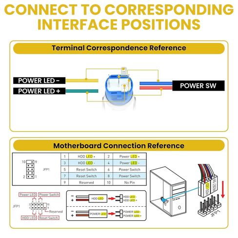 2 قطعة مفتاح الهيكل - زر معدني | إعادة ضبط التمهيد مقاس 12 مم وكابل تبديل المضيف مقاس 16 مم | مع كابل تمديد 60 سم، تشغيل/إيقاف تشغيل ATX | لبناء الكمبيوتر DIY in Kuwait