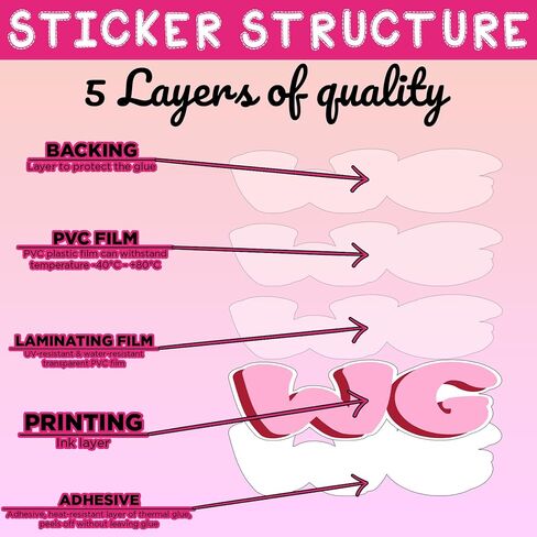 Custom Name Initial Letter Sticker – Personalized Monogram Alphabet Stickers for Water Bottle, Laptop, Notebook, Tumbler, Phone, Wall – Aesthetic Vinyl Decal Cute Bold Script Style Gift for All in Saudi Arabia