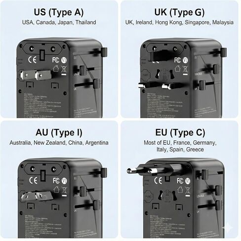GaN 70W International Travel Adapter for US/JP, EU, UK, AU, 6-in-1 Universal Power Hub with 2 USB-C (PD 70W), 2 USB-A, and Extra US AC Outlet, Fast Charging Worldwide Plug, 2 Anti Theft Zipper Clips in Saudi Arabia