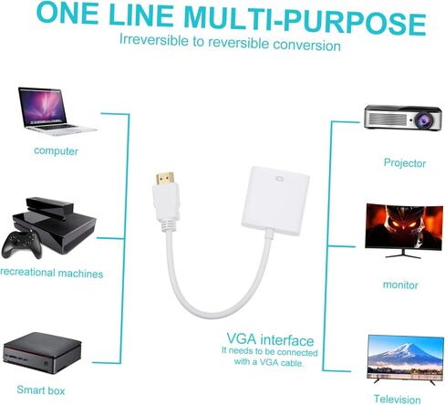 jojofuny إلى كابل تحويل VGA محول فيديو VGA إلى كابل عرض الحبل لشاشة الكمبيوتر in Kuwait