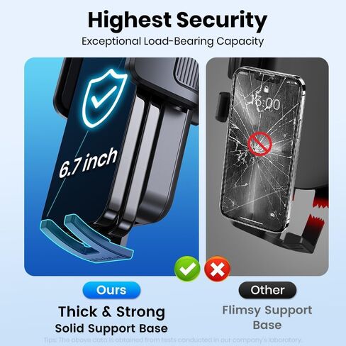 Car Phone Holder Mount for Dashboard, 360° Rotation Universal Cell Phone Stand for Car, Compatible with iPhone 17 16 15 14 13 Pro Max, and All 4-7 Inch Phones in Saudi Arabia