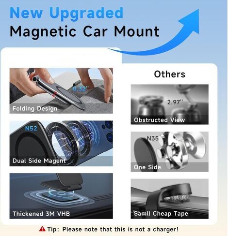 Car Phone Mount 2026 New Model Automotive Foldable Magnetic Navigation Tesla Vehicle Universal Anti-Shake Support Stand in Kuwait