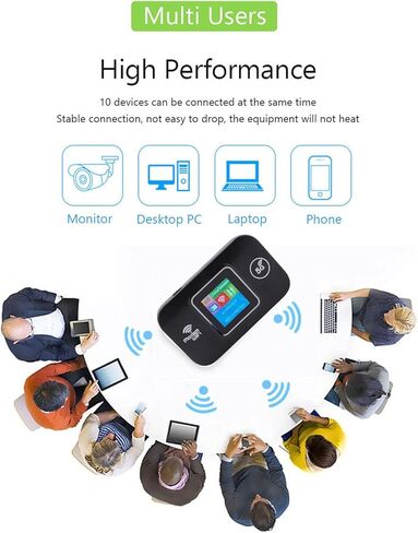نقطة اتصال متنقلة CUIFATI 5G LTE، راوتر واي فاي محمول عالي السرعة 300 ميجابت في الثانية، ما يصل إلى 12 جهازًا، جهاز نقطة اتصال قابلة لإعادة الشحن بقدرة 3000 مللي أمبير في الساعة للسفر، تشفير WPA وWPA2 in Kuwait