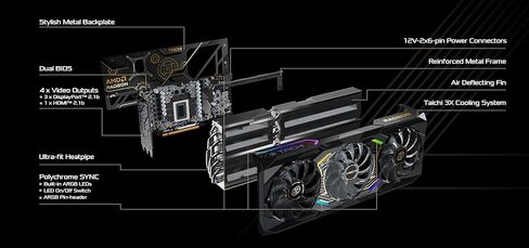 ASRock Radeon RX 9070 XT Taichi 16 جيجابايت OC & Steel Legend 1000W 80+ Gold PSU | حزمة الطاقة المطلقة للألعاب والإبداع in Kuwait