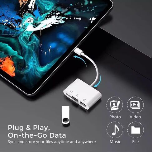 قارئ بطاقة SD USB C، محول 3 في 1 من النوع C إلى USB Micro SD/SDHC مع نقل بيانات OTG عالي السرعة لهواتف iPhone 15 وSamsung Galaxy وMacBook وiPad Pro وأجهزة الكمبيوتر المحمولة التي تعمل بنظام Android والكاميرات in Kuwait