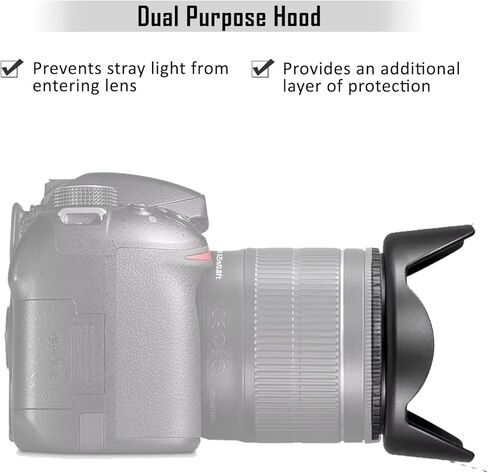 غطاء العدسة (الظل) متوافق مع Canon RF-S مقاس 18-150 مم f/3.5-6.3 وهو عدسة STM in Kuwait