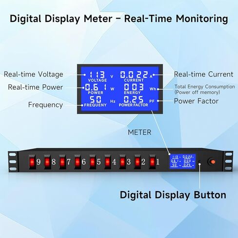 قطاع طاقة مثبت على 9 منافذ مع مفاتيح فردية، PDU Surge Protector 15A 125V 1875W، وحدة توزيع الطاقة على حامل الخادم 1U مع حماية من الحمل الزائد ومراقبة الطاقة، سلك بطول 6.5 قدم in Kuwait