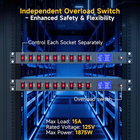 قطاع طاقة مثبت على 9 منافذ مع مفاتيح فردية، PDU Surge Protector 15A 125V 1875W، وحدة توزيع الطاقة على حامل الخادم 1U مع حماية من الحمل الزائد ومراقبة الطاقة، سلك بطول 6.5 قدم in Kuwait