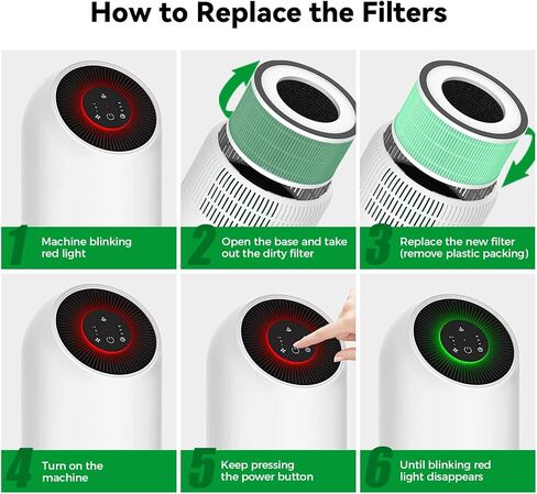 فلتر بديل للحيوانات الأليفة قابل للغسل والإزالة من Afloia لفيلو/فيلو مع موزع الزيوت العطرية/ألو/هالو لتنقية الهواء in Kuwait
