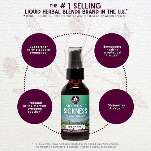 WishGarden Herbs دعم الغثيان الصباحي - مكمل دعم غثيان الصباح العشبي الطبيعي بالكامل مع أوراق النعناع والهيل، دعم الأشهر الثلاثة الأولى للنساء الحوامل، 2 أونصة in Kuwait