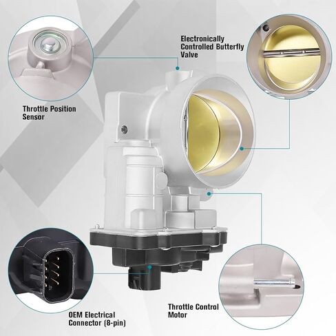 جسم خانق إلكتروني، متوافق مع تشيفي، سافانا، سوبربان، تاهو، إنفوي، سييرا، يوكون - استبدال 12679525، S20006 in Kuwait