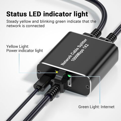 Ethernet Splitter 1 x 2 High-Speed 1000Mbps, RJ45 Gigabit Splitter 1 in 2 Out, Ethernet Distributor 1 to 2, Network LAN Splitter for Cat5/5e/6/7 Cable in Saudi Arabia