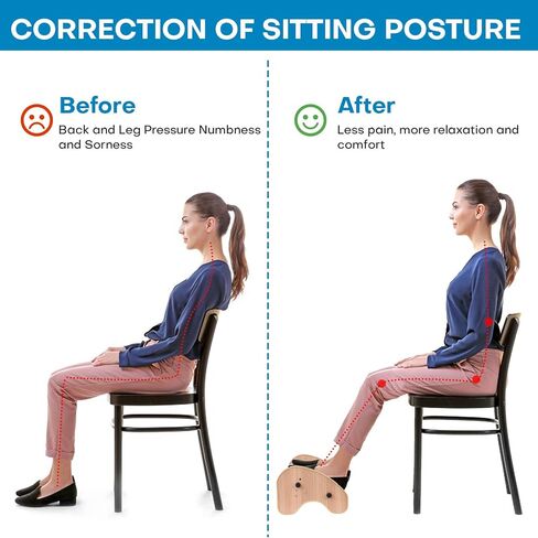 Scalebeard Foot Rest for Under Desk at Work,Wood Under Desk Footrest,4-Angle Adjustable Desk Foot Rest with Non-Slip Surface,Ergonomic Foot Stool Under Desk Footrest for Home and Office,Brown in Kuwait