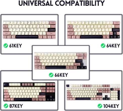 PBT Japanese Keycaps - Ocean Custom , 123 Keys XVX Profile Keycaps Full Set, for Cherry Gateron MX Switches Mechanical Keyboard (Purple) in Saudi Arabia