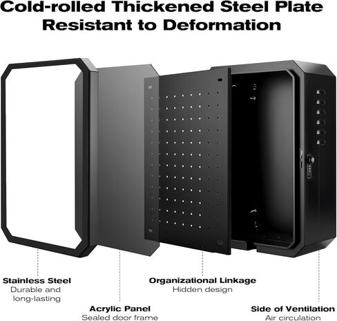 صندوق قفل شاحن EV مدمج لمحطة الحائط - حاوية خارجية مقاومة للماء مع نافذة أكريليك، حامل كابل وقفل، 23 × 16 × 9 بوصة in Kuwait