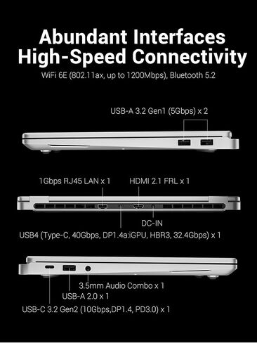 كمبيوتر محمول 14 بوصة، شاشة 2.8K QHD، ذاكرة وصول عشوائي 32 جيجابايت، 1 تيرابايت PCIe4.0 SSD، بصمة الإصبع، معالج AMD Ryzen7 H255، كمبيوتر محمول كمبيوتر محمول للأعمال/محطة العمل/المنزل/المدرسة - رمادي[MECHREVO機械革命] in Kuwait